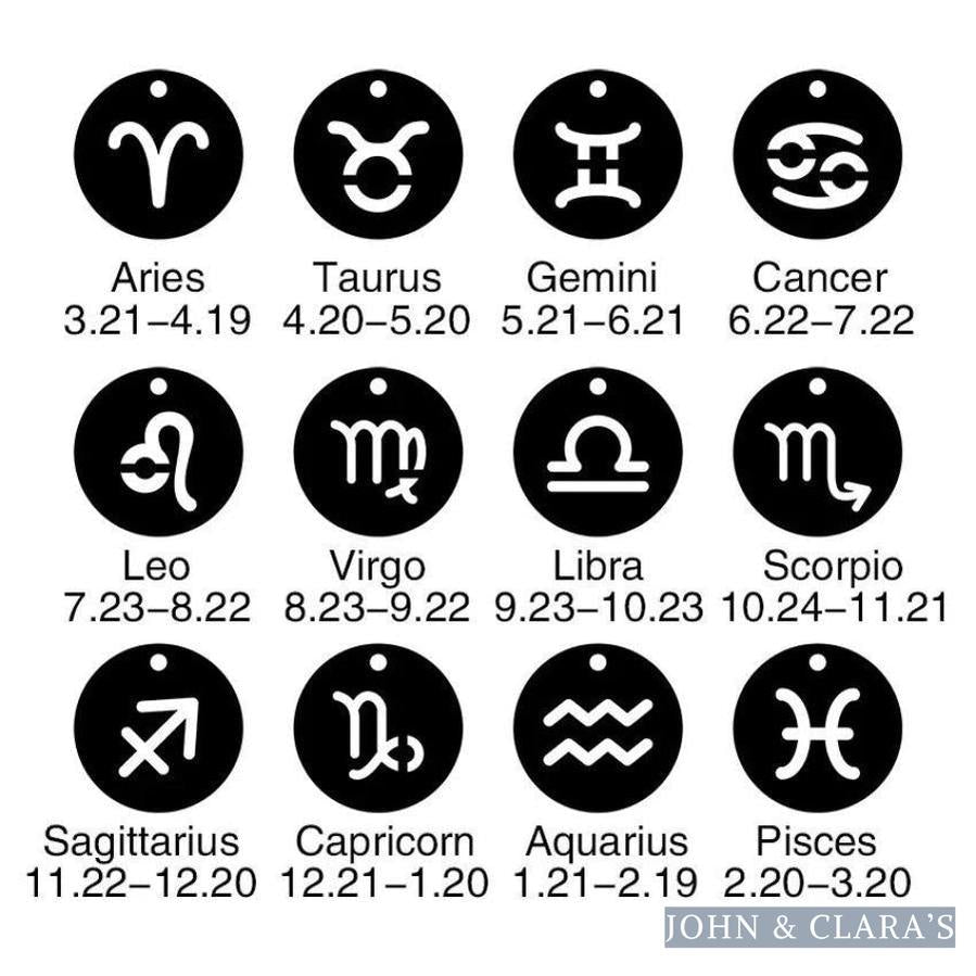 12 Zodiac Sign & Birthstone Charm Bracelets